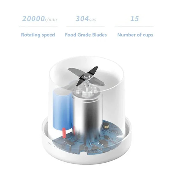 Mini Portable Blender Electric Fruit Juicer Mixers - PAK